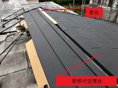 屋根材設置