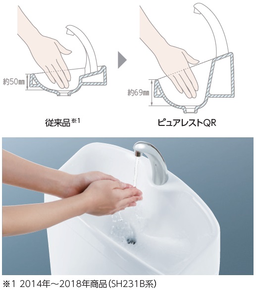 手洗いの構造