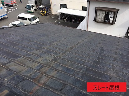 スレート屋根