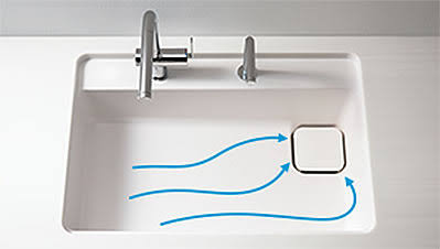 スクエアすべり台シンク