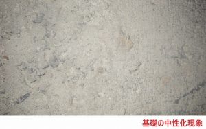 基礎の中性化現象