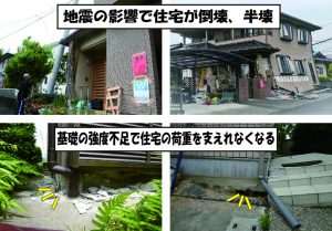 基礎の強度不足 地震