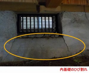 内基礎のひび割れ