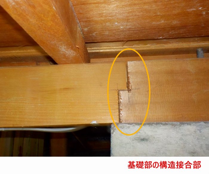 基礎部の構造接合部