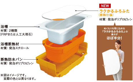 ToToサザナ 高断熱浴槽
