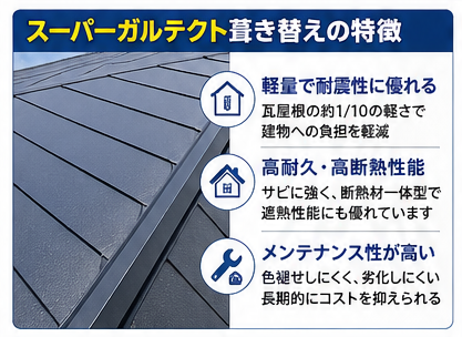 ガルテクト 特徴