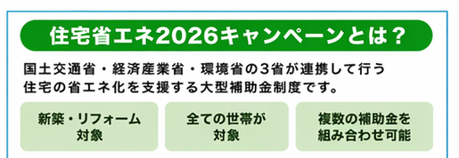 2026キャンペーンとは?
