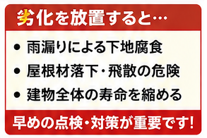屋根劣化 放置