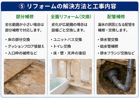 補修方法 種類