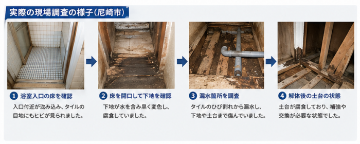 浴室劣化状況 現調