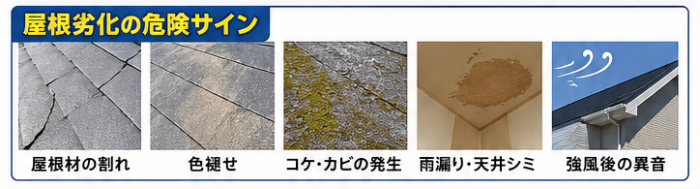 屋根劣化 サイン