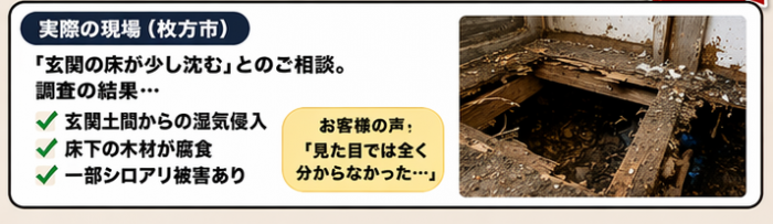 現状