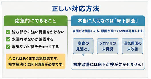 正しい対応