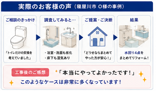 実際の声