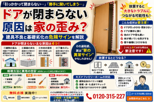 【大津市】ドアが閉まらない原因は家の歪み？建具不良と基礎劣化の危険サインを解説