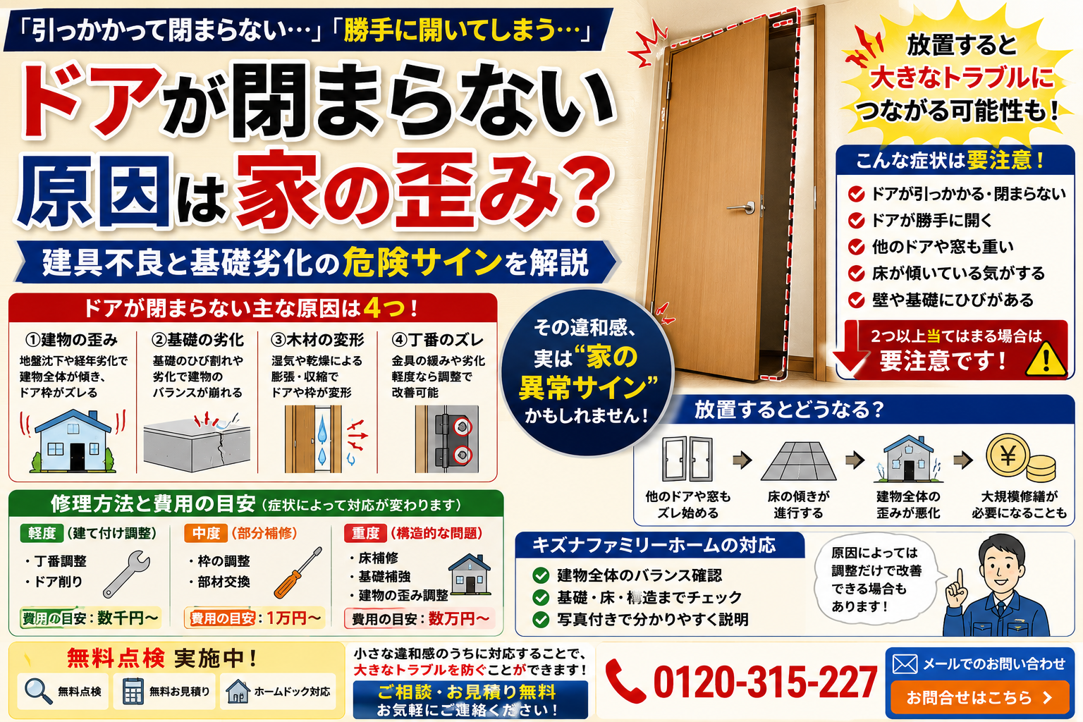 【大津市】ドアが閉まらない原因は家の歪み?建具不良と基礎劣化の危険サインを解説