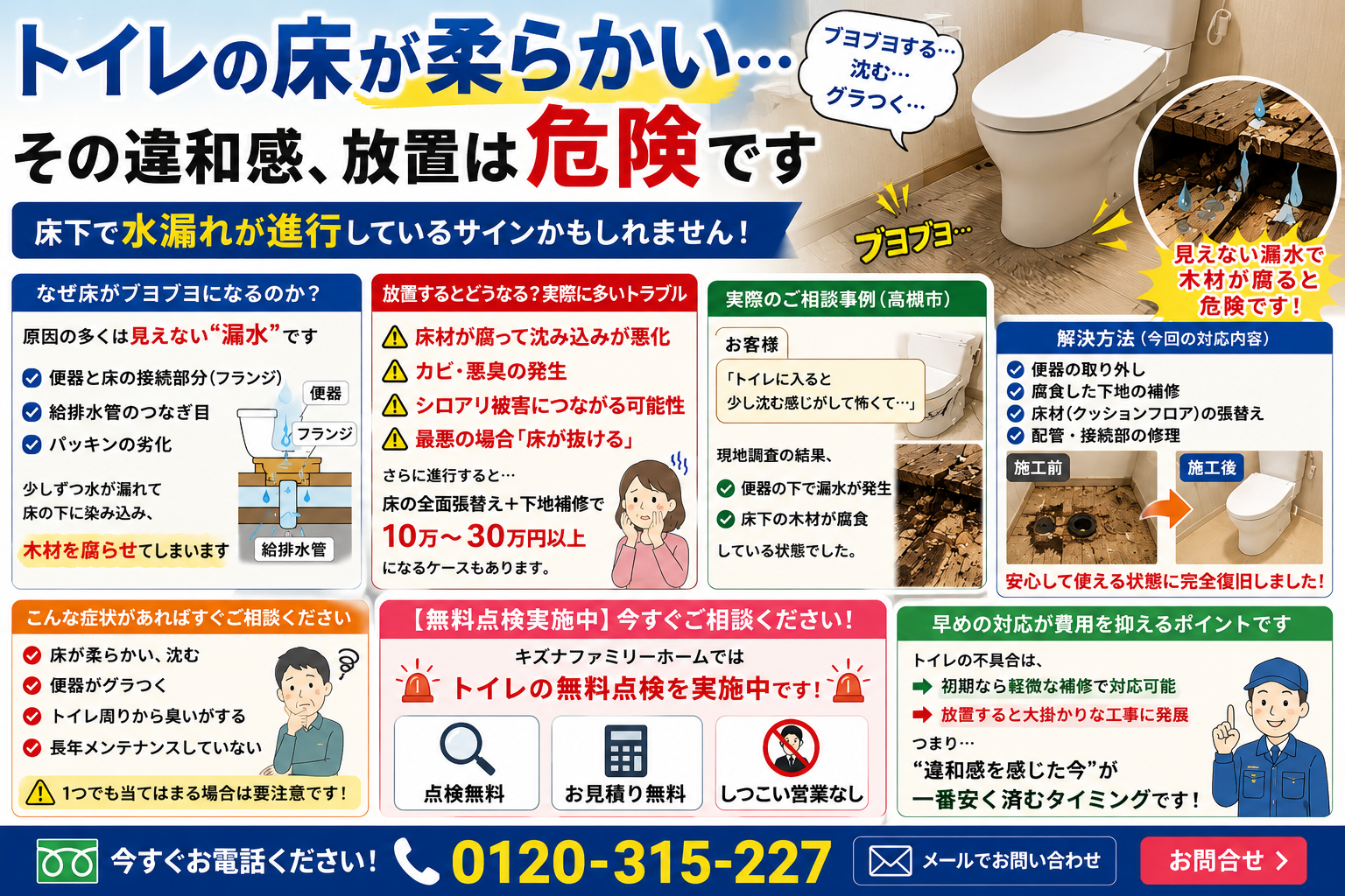 【高槻市】トイレの床がブヨブヨする原因は漏水|放置で床が抜ける危険も…