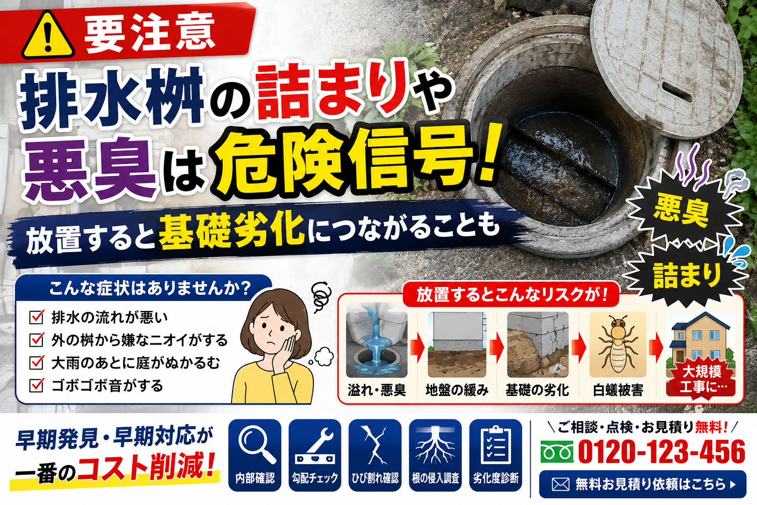 【要注意】排水桝の詰まりや悪臭は危険信号!放置すると基礎劣化につながることも