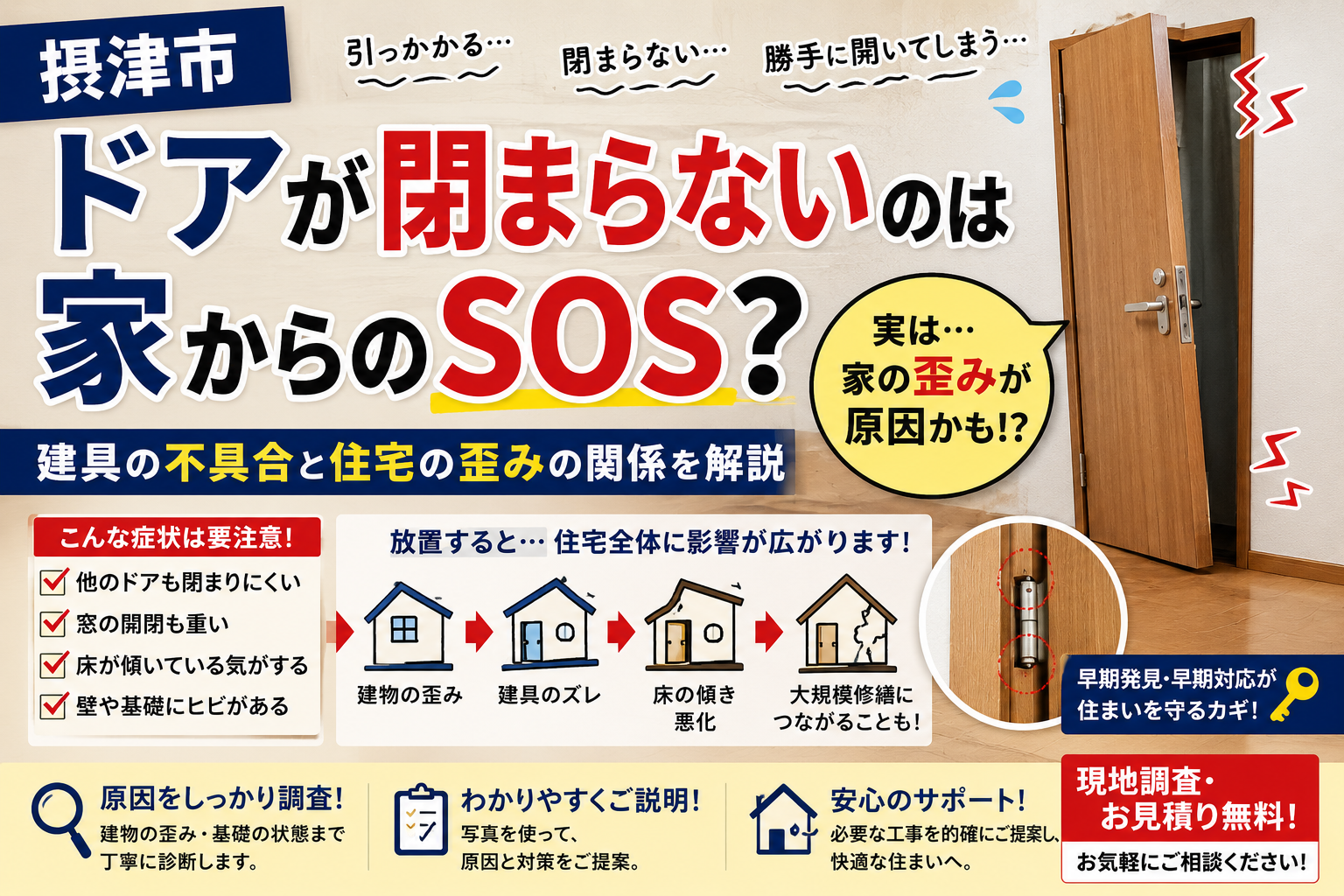 【摂津市】ドアが閉まらないのは家からのSOS?建具の不具合と住宅の歪みの関係を解説