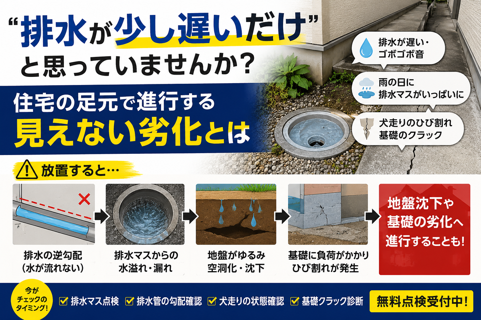 「排水が少し遅いだけ」と思っていませんか?住宅の足元で進行する見えない劣化とは