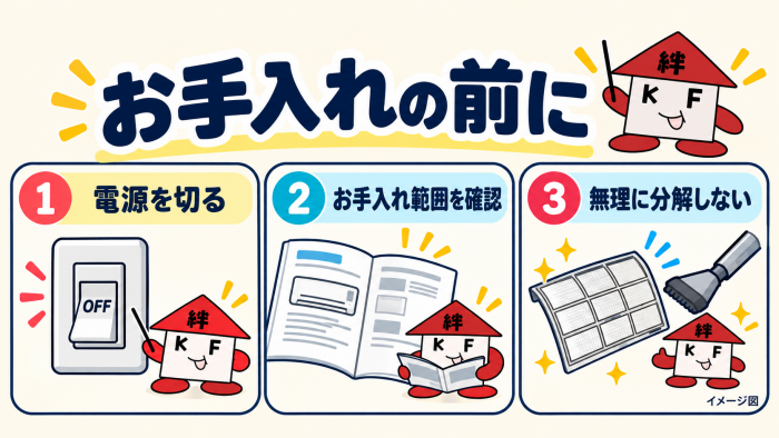 お手入れ前に確認