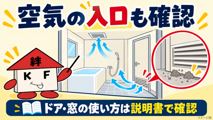 ドア窓の確認