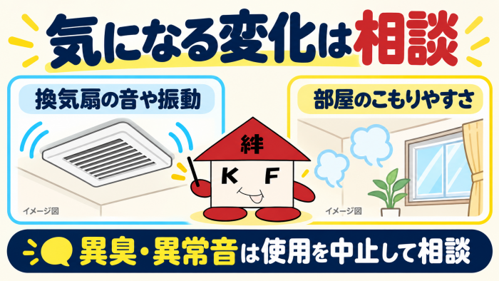 換気扇の変化の相談
